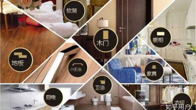 精装样板间装修，价格如何衡量一平米？**